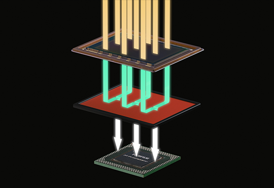 Schéma technique du capteur X-Trans CMOS 5 HR et processeur X-Processor 5